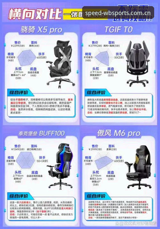 万搏体育安全吗攻略深度评测：从技术角度拆解WBSPORTS安卓版安装与B7K9下载地址的价值